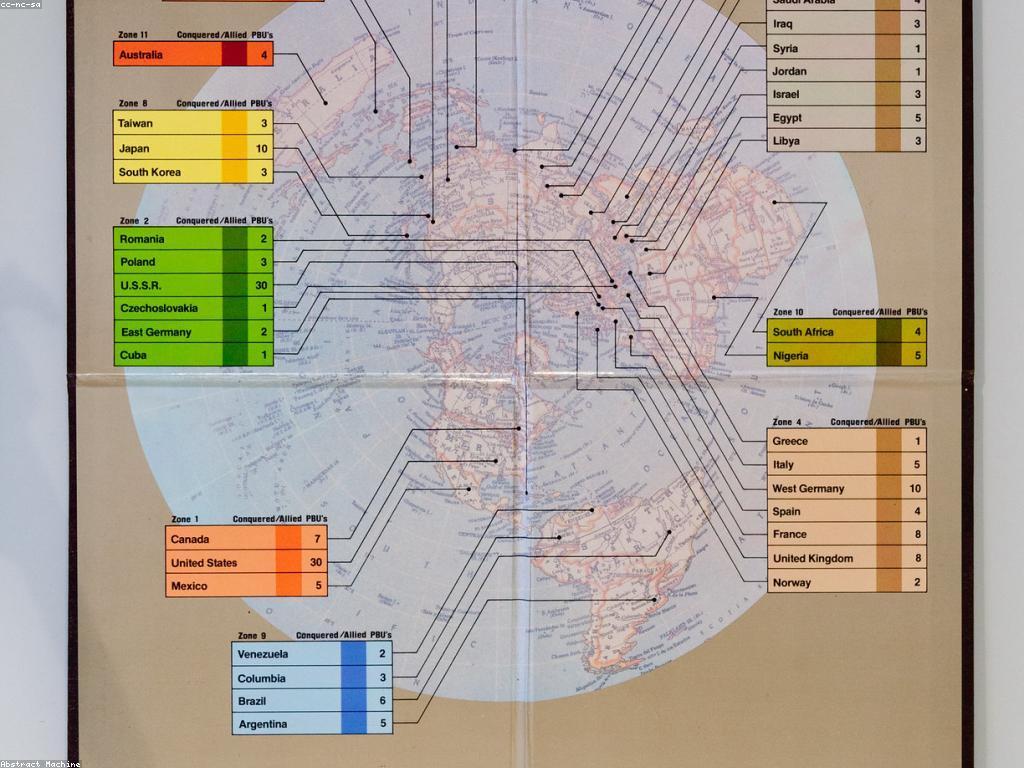 វិធីលេងហ្គេមកៅស៊ូដែលគួរឱ្យចាប់អារម្មណ៍
